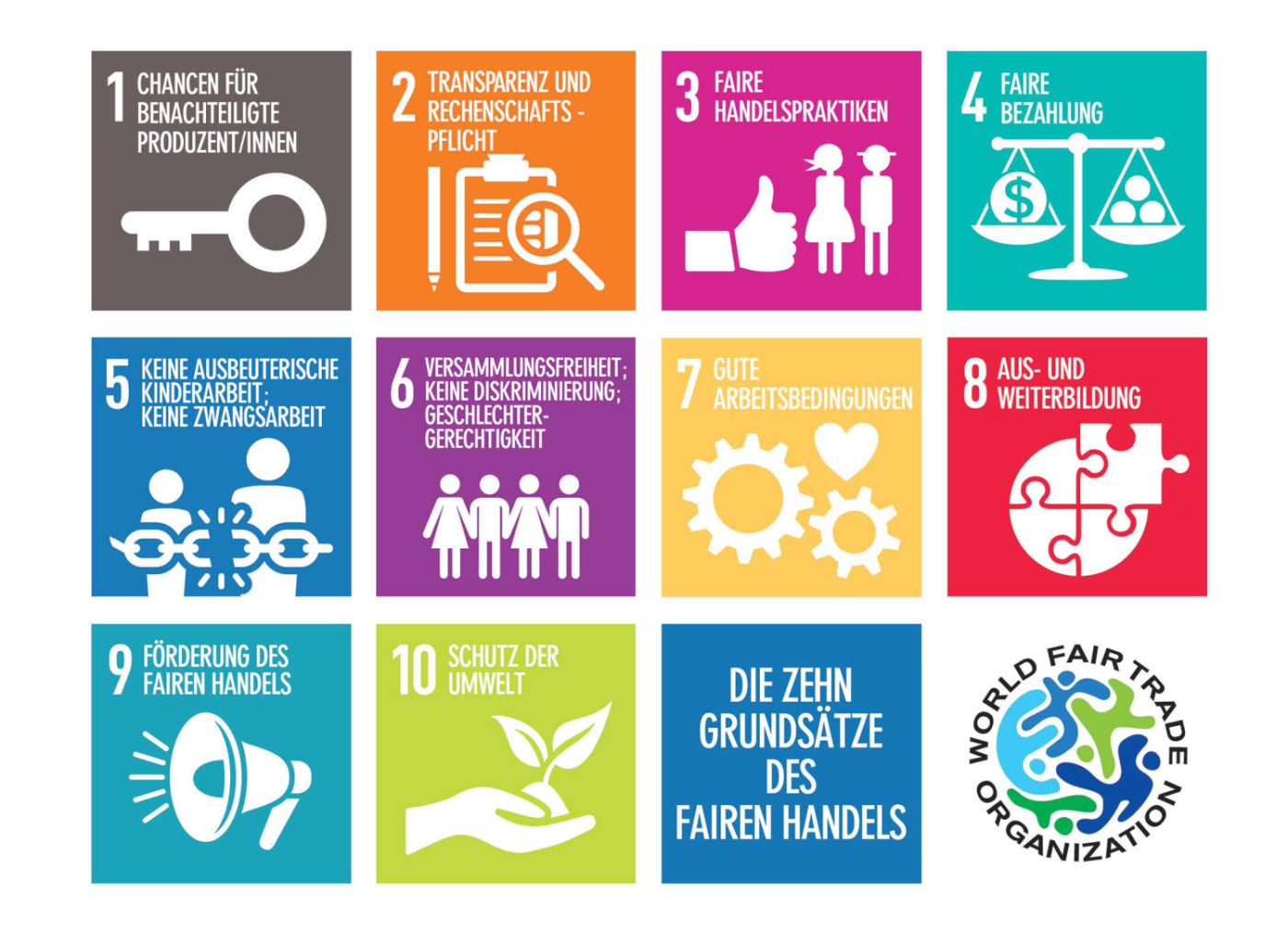 Postkarte WFTO - Die 10 Grundsätze des Fairen Handels